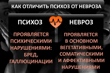 Лечение психоза в Родниковской